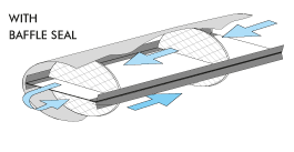 INTERCAMBIADOR DE CALOR CON BAFFLE SEAL 