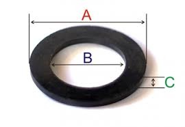 Medidas juntas de goma